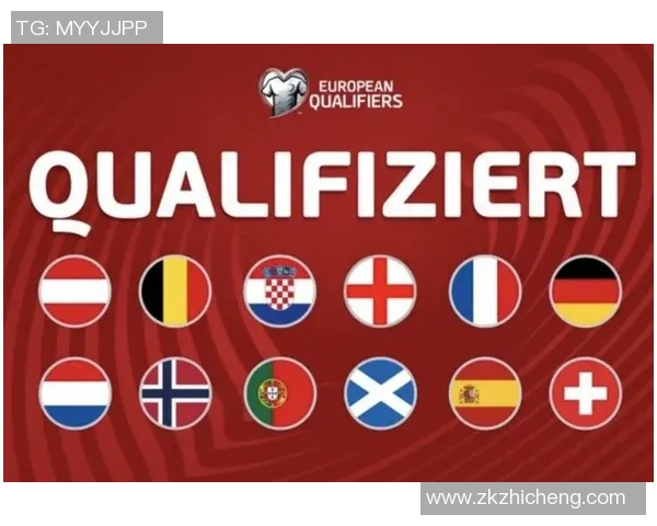 欧洲区小组赛出局队悉数确认:塞尔维亚、匈牙利、以色列在列