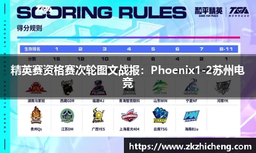 精英赛资格赛次轮图文战报：Phoenix1-2苏州电竞