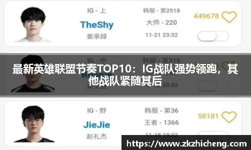 最新英雄联盟节奏TOP10：IG战队强势领跑，其他战队紧随其后