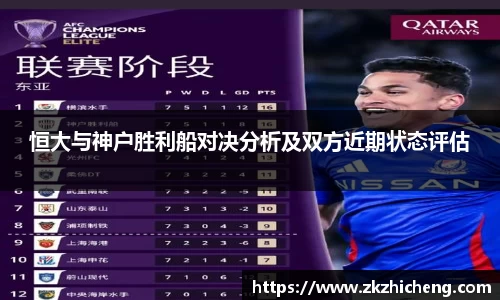 恒大与神户胜利船对决分析及双方近期状态评估